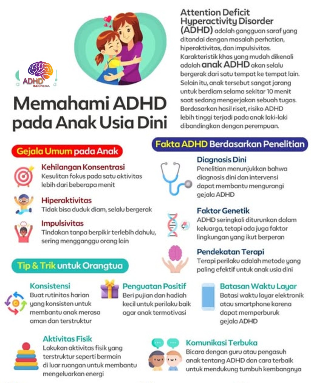 ADHD dan Potensi Bakat Anak yang Perlu Didukung di Kabupaten Lampung Utara