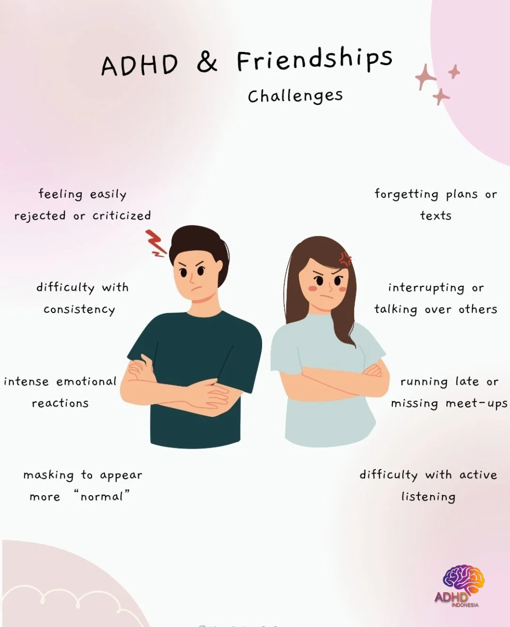 ADHD pada Anak Sekolah: Tantangan dan Pendampingan di Kabupaten Lampung Utara