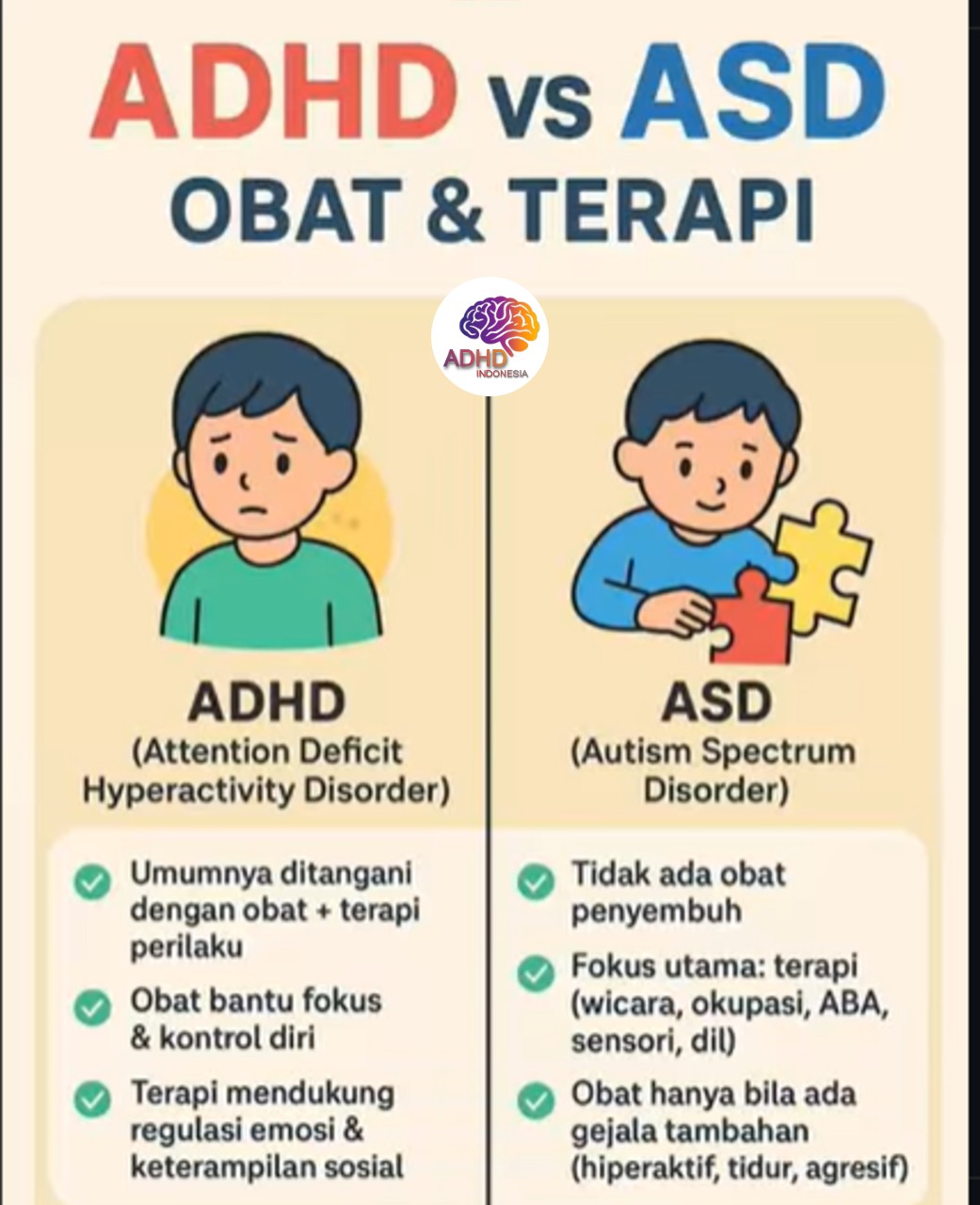 Terapi ADHD: Informasi Awal yang Perlu Diketahui Orang Tua di Kabupaten Lampung Utara